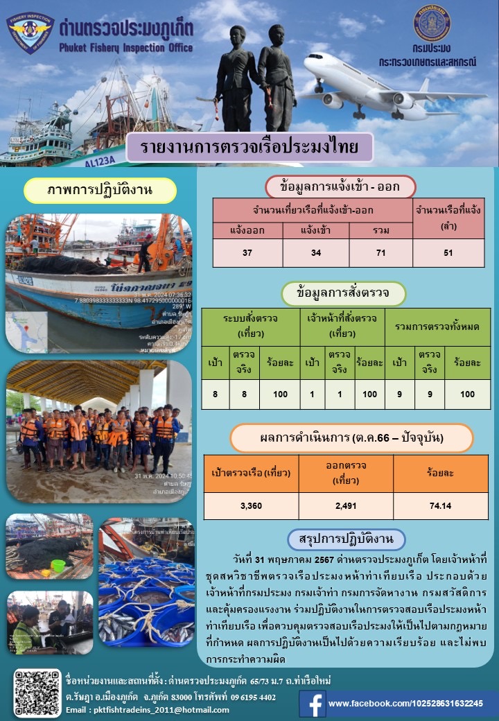 ข่าวประชาสัมพันธ์กิจกรรมการตรวจเรือประมงพาณิชย์แจ้งเข้า - ออก วันที่ 31 พฤษภาคม 2567..คลิก