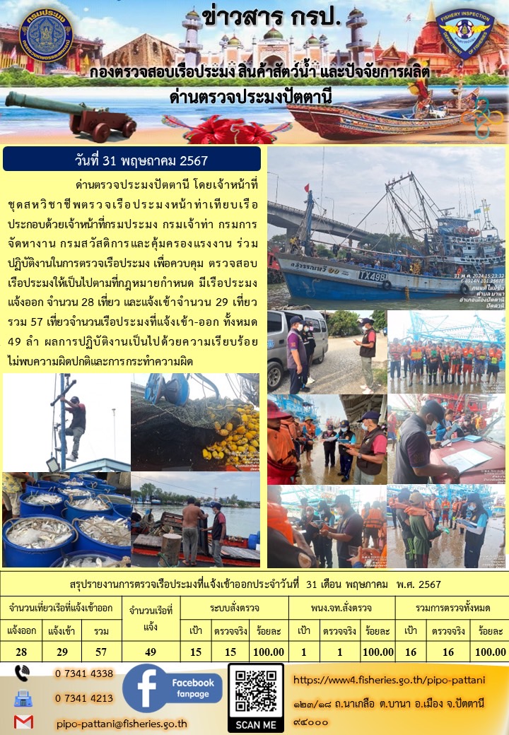 ข่าวสารการปฏิบัติงาน ด่านตรวจประมงปัตตานี วันที่ 31 พฤษภาคม  2567..คลิก