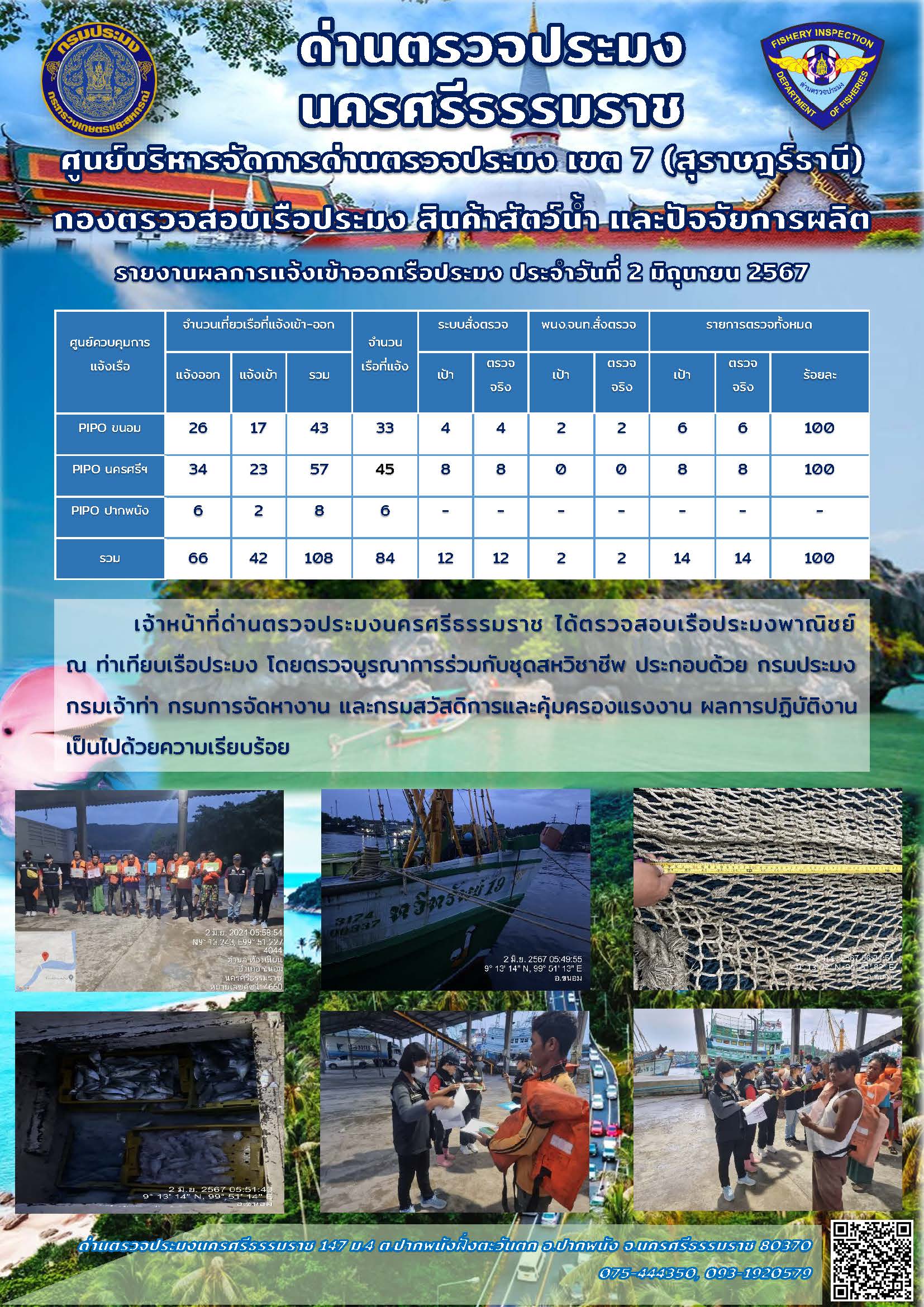 รายงานการปฏิบัติงาน ประจำวันที่ 2 มิถุนายน 2567..คลิก
