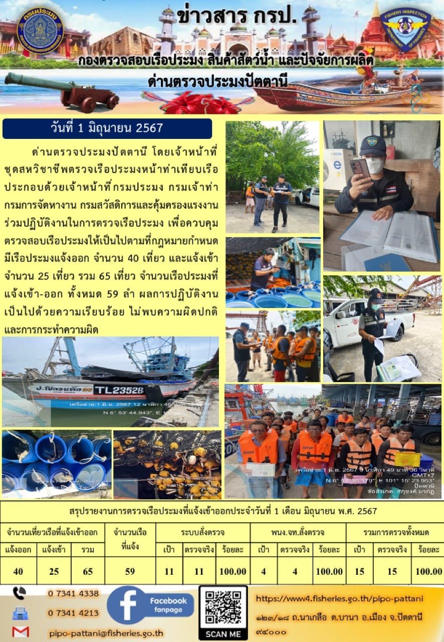 ข่าวสารการปฏิบัติงาน ด่านตรวจประมงปัตตานี วันที่ 1 มิถุนายน  2567..คลิก