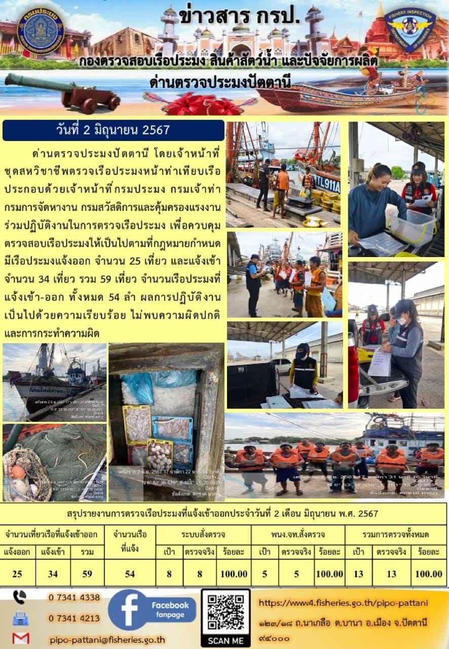 ข่าวสารการปฏิบัติงาน ด่านตรวจประมงปัตตานี วันที่ 2 มิถุนายน  2567..คลิก