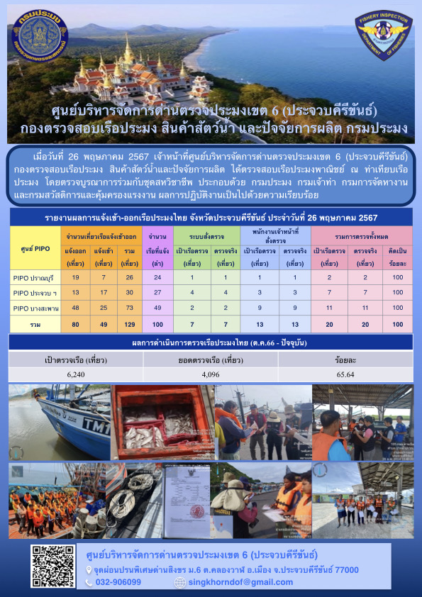 ตรวจสอบเรือประมงพาณิชย์ ณ ท่าเทียบเรือประมง..คลิก