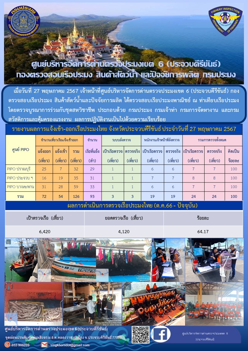 ตรวจสอบเรือประมงพาณิชย์ ณ ท่าเทียบเรือประมง..คลิก