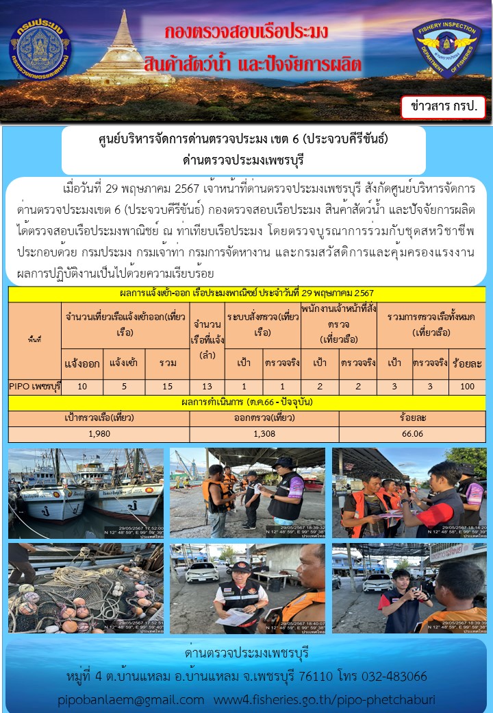 ตรวจสอบเรือประมงพาณิชย์ ณ ท่าเทียบเรือประมง..คลิก