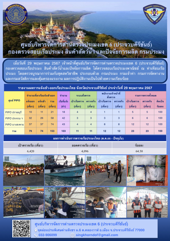 ตรวจสอบเรือประมงพาณิชย์ ณ ท่าเทียบเรือประมง
