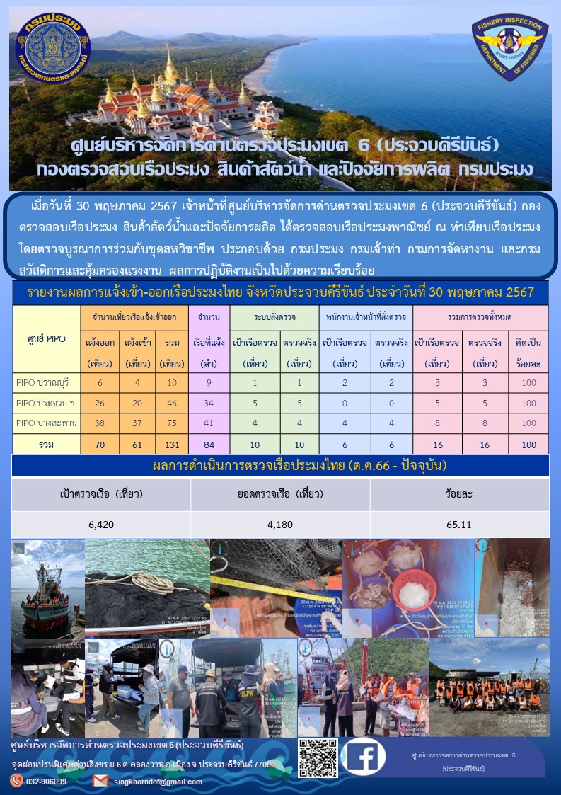 ตรวจสอบเรือประมงพาณิชย์ ณ ท่าเทียบเรือประมง
