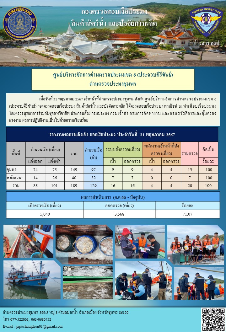 ตรวจสอบเรือประมงพาณิชย์ ณ ท่าเทียบเรือประมง