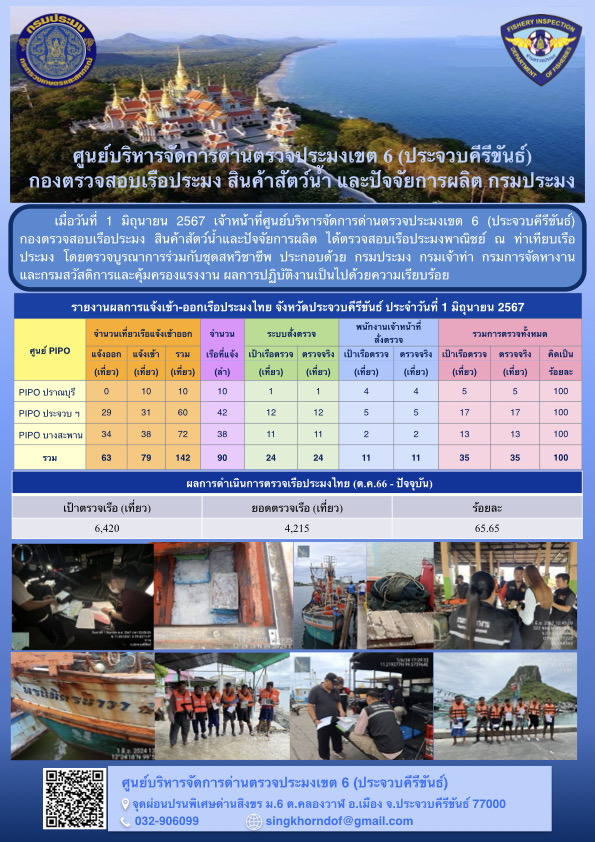 ตรวจสอบเรือประมงพาณิชย์ ณ ท่าเทียบเรือประมง