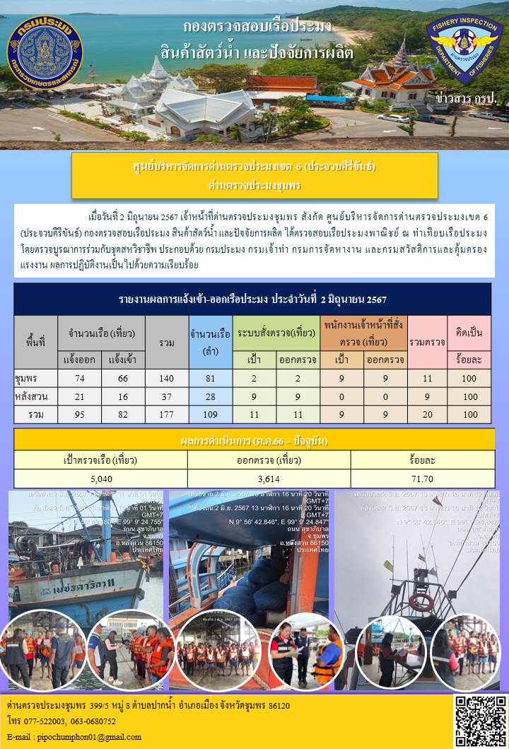 ตรวจสอบเรือประมงพาณิชย์ ณ ท่าเทียบเรือประมง