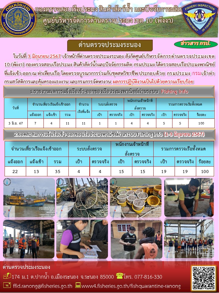 ตรวจสอบเรือประมงพาณิชย์ ณ ท่าเทียบเรือ..คลิก