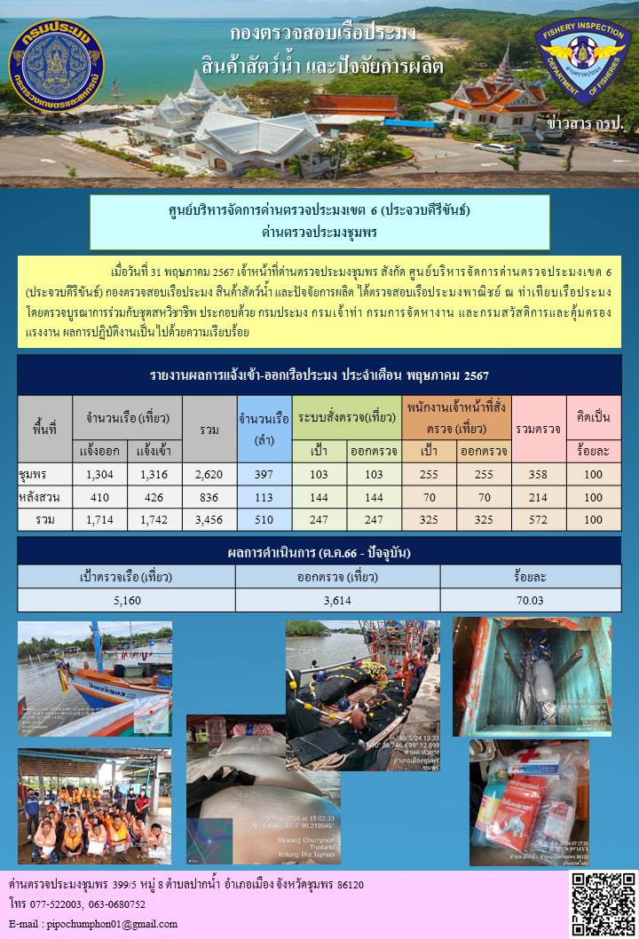 ข้อมูลสถิติการแจ้งเรือเข้า-ออก ประจำเดือนพฤษภาคม 2567