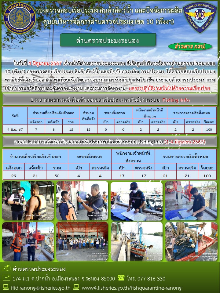 ตรวจสอบเรือประมงพาณิชย์ ณ ท่าเทียบเรือประมง..คลิก