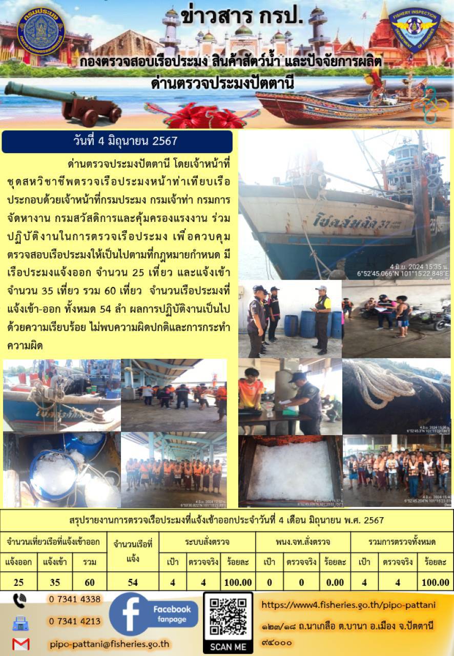 ข่าวสารการปฏิบัติงาน ด่านตรวจประมงปัตตานี วันที่ 4 มิถุนายน 2567..คลิก