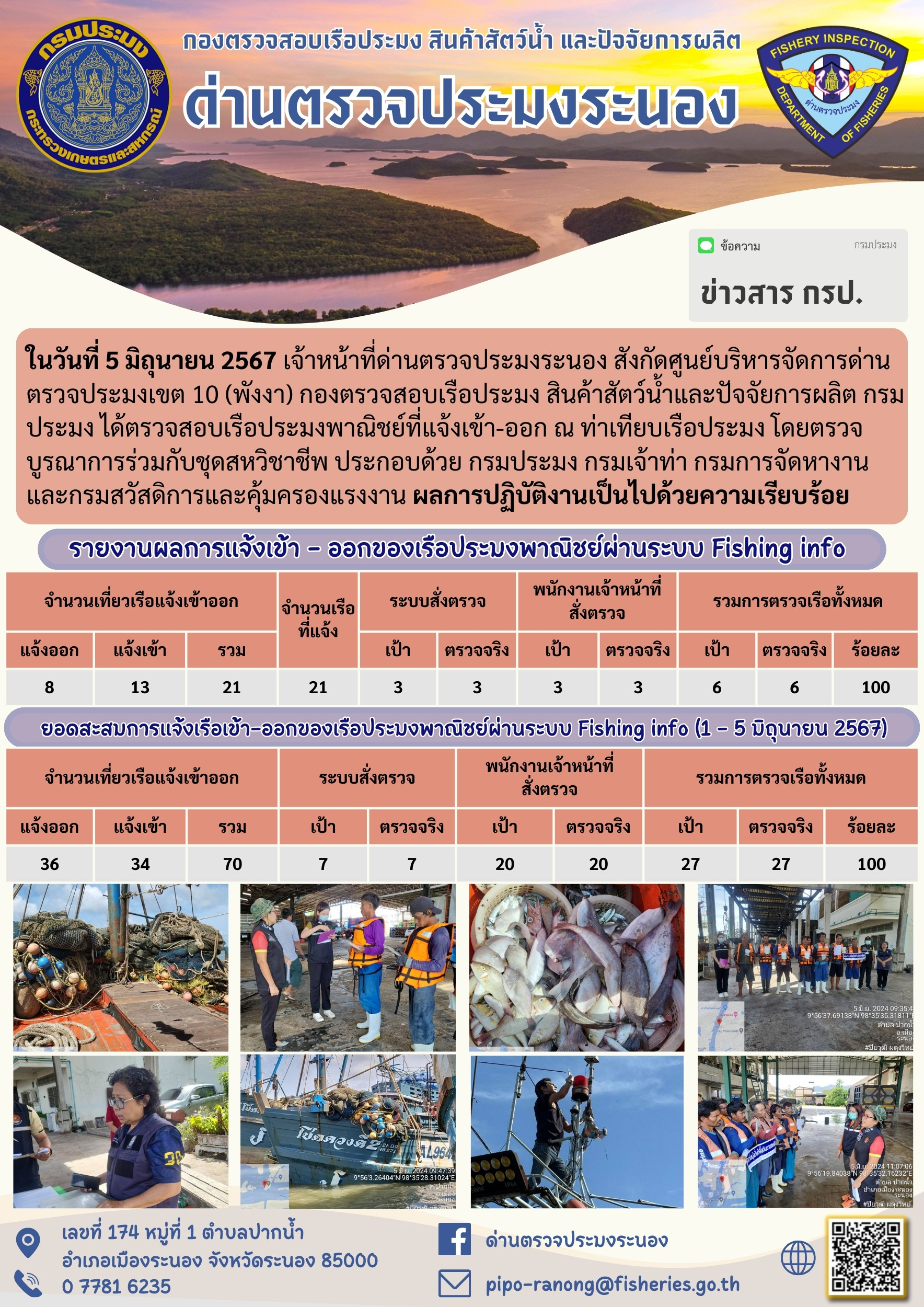 ตรวจสอบเรือประมงพาณิชย์ ณ ท่าเทียบเรือประมง..คลิก