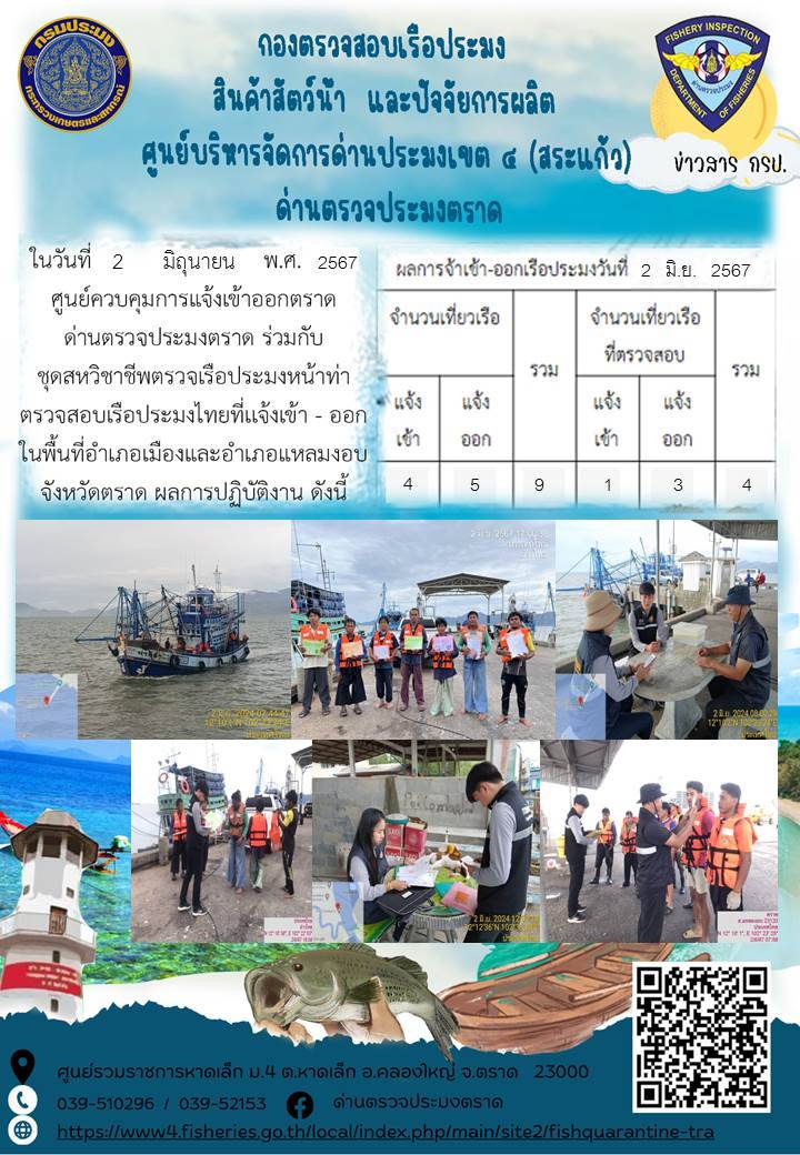 ผลการปฏิบัติงานของศูนย์ควบคุมการแจ้งเรือเข้าออกตราด ด่านตรวจประมงตราด ประจำวันที่ 2 มิถุนายน 2567