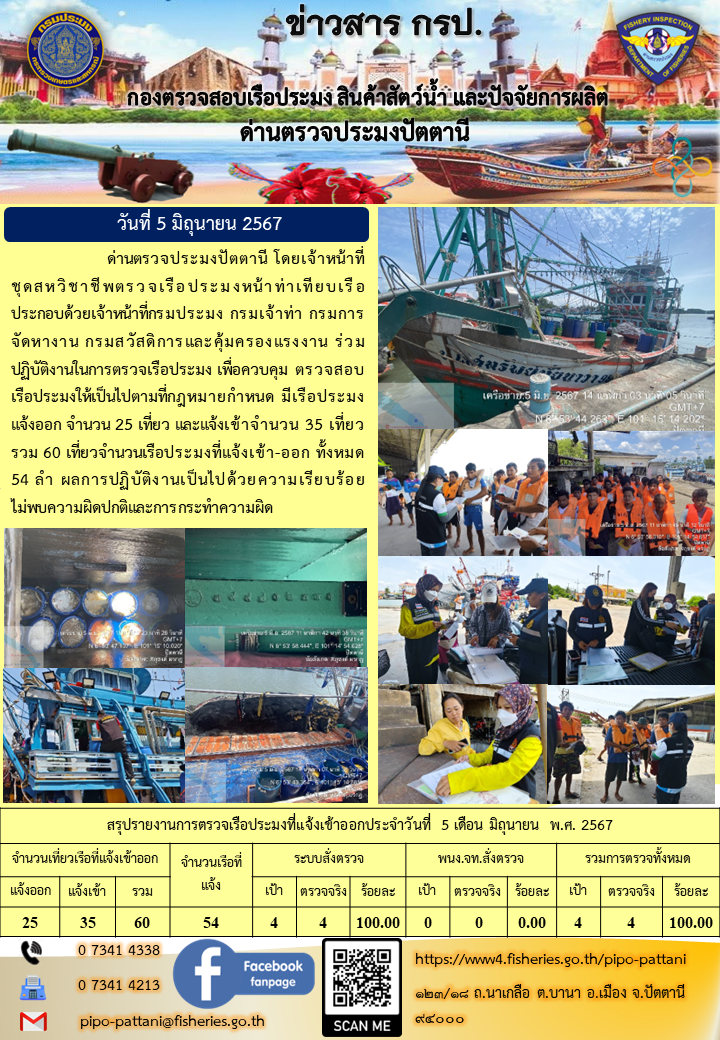 ข่าวสารการปฏิบัติงาน ด่านตรวจประมงปัตตานี วันที่ 5 มิถุนายน 2567..คลิก