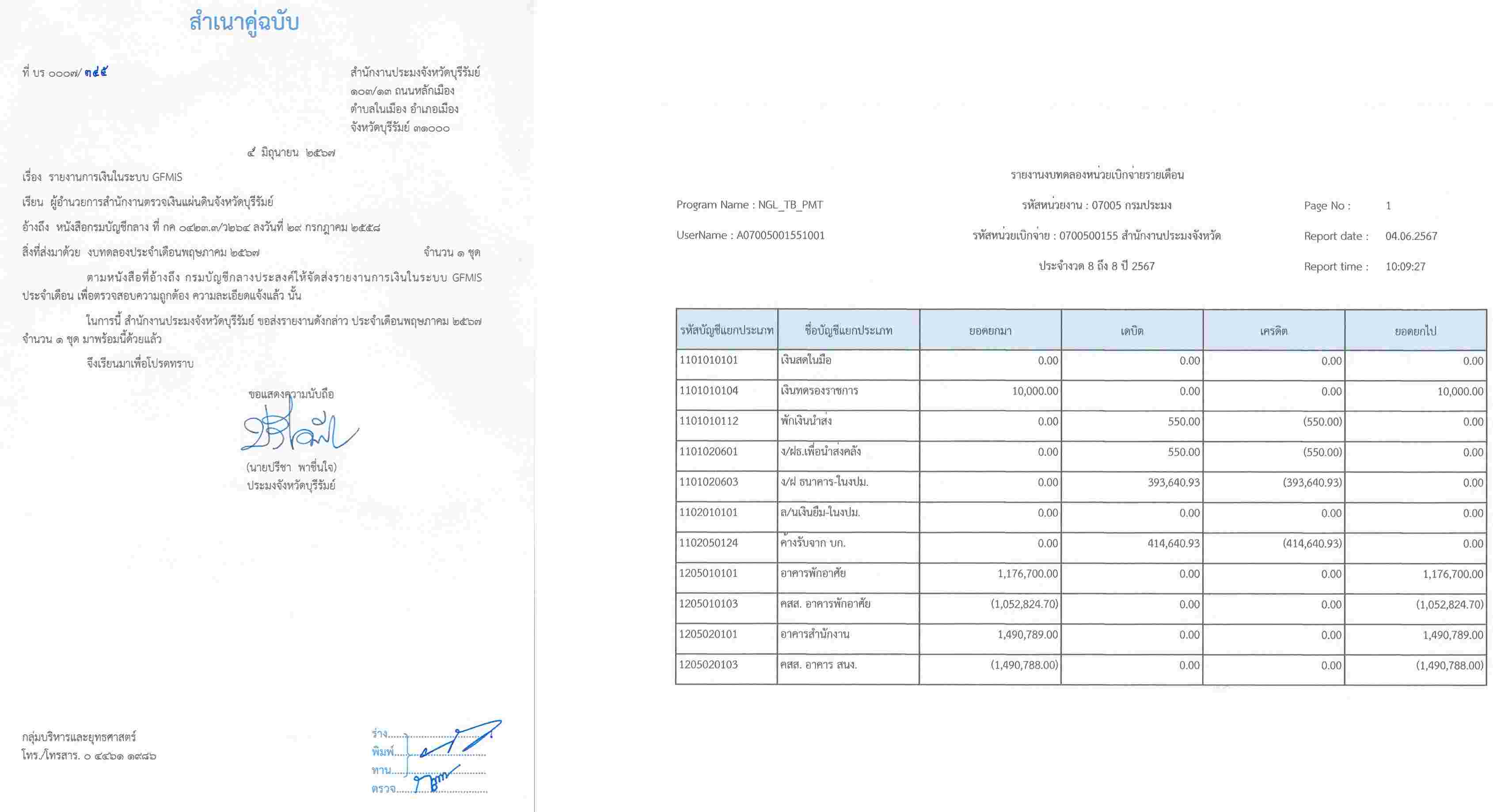 ประกาศเปิดเผยงบทดลอง ประจำเดือนพฤษภาคม 2567
