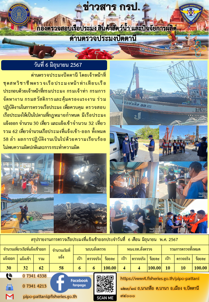 ข่าวสารการปฏิบัติงาน ด่านตรวจประมงปัตตานี วันที่ 6 มิถุนายน 2567..คลิก