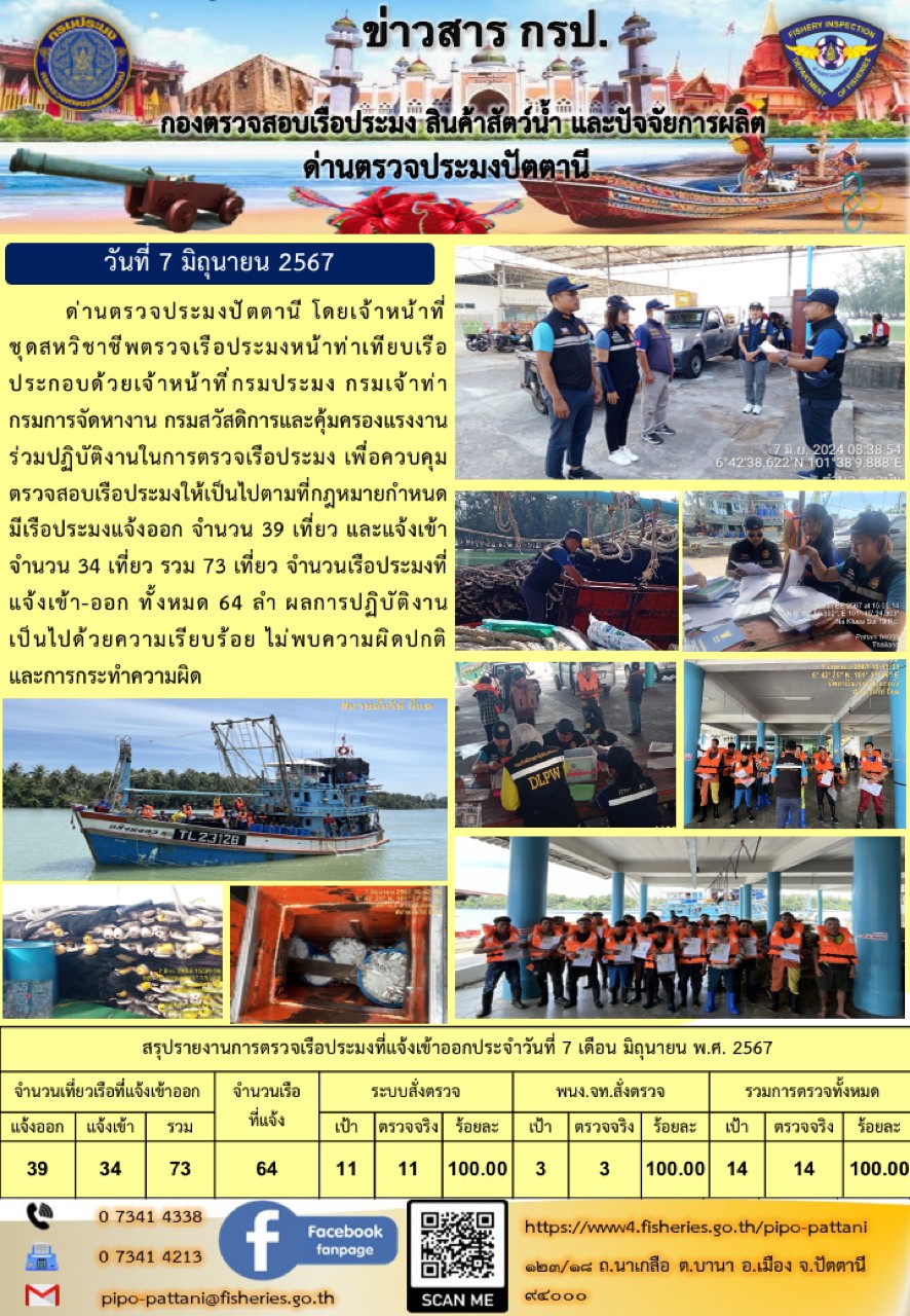 ข่าวสารการปฏิบัติงาน ด่านตรวจประมงปัตตานี วันที่ 7 มิถุนายน 2567..คลิก