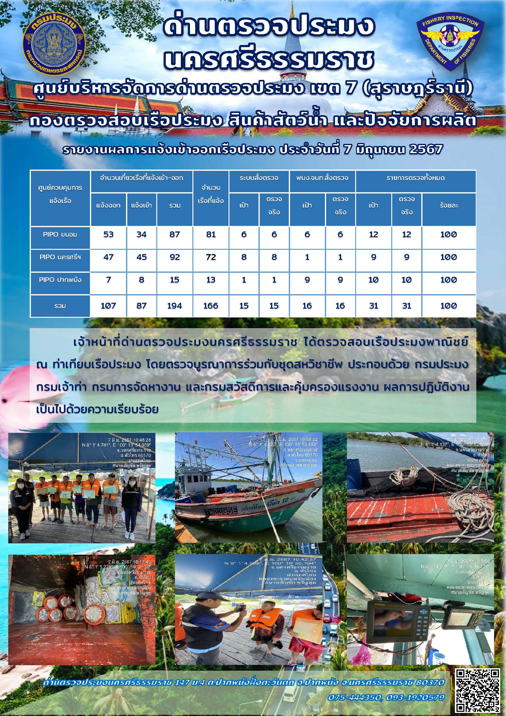 รายงานการปฏิบัติงาน ประจำวันที่ 7 มิถุนายน 2567..คลิก
