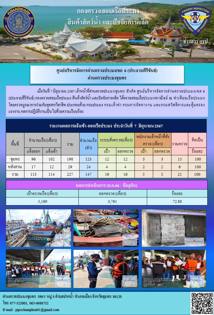 ตรวจสอบเรือประมงพาณิชย์ ณ ท่าเทียบเรือประมง