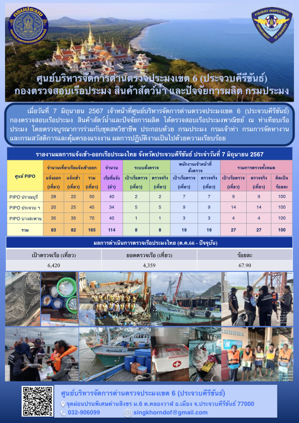ตรวจสอบเรือประมงพาณิชย์ ณ ท่าเทียบเรือประมง..คลิก