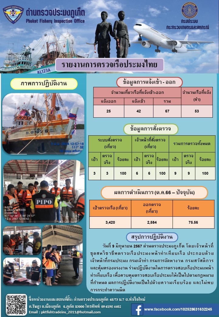 ข่าวประชาสัมพันธ์กิจกรรมการตรวจเรือประมงพาณิชย์แจ้งเข้า-ออก วันที่ 9 มิถุนายน 2567..คลิก