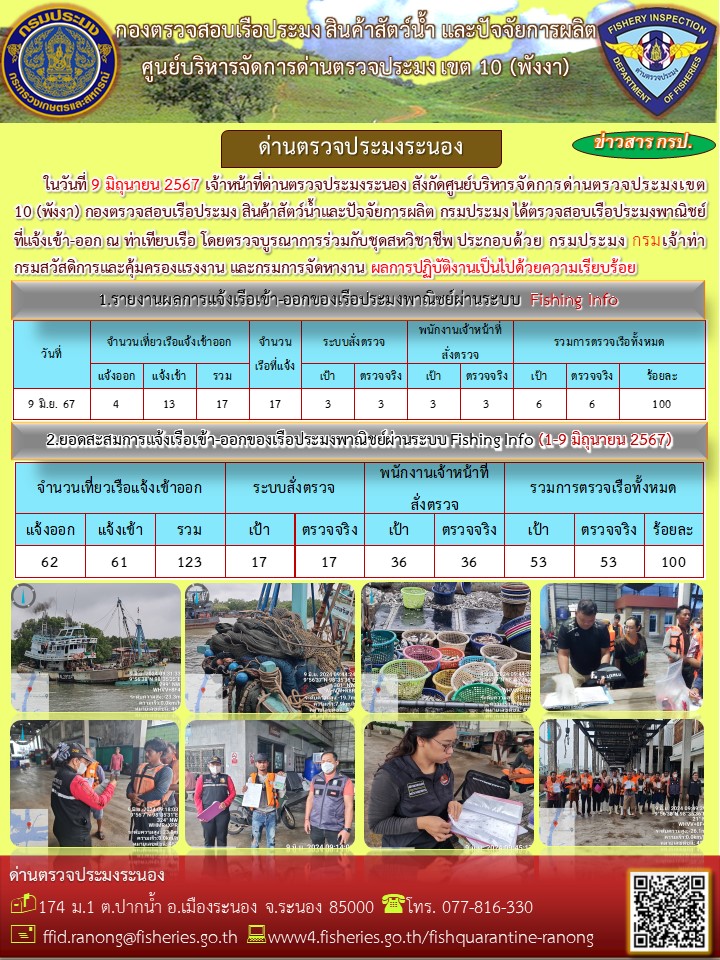 ตรวจสอบเรือประมงพาณิชย์ ณ ท่าเทียบเรือ..คลิก