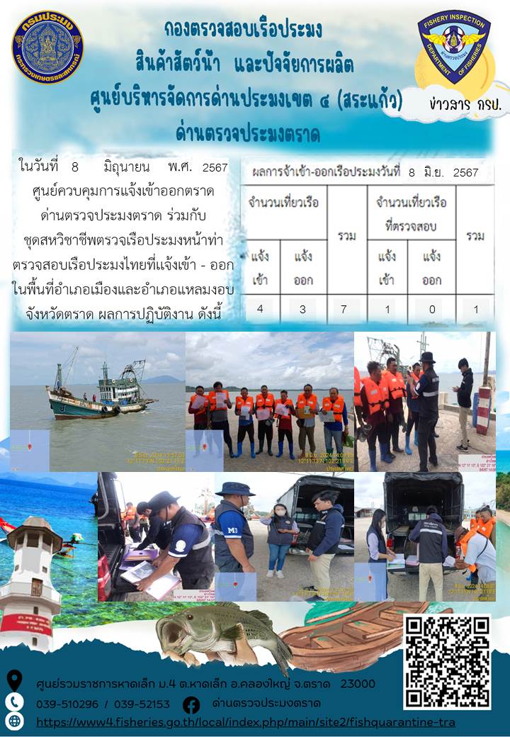 ผลการปฏิบัติงานของศูนย์ควบคุมการแจ้งเรือเข้าออกตราด ด่านตรวจประมงตราด ประจำวันที่ 8 มิถุนายน 2567