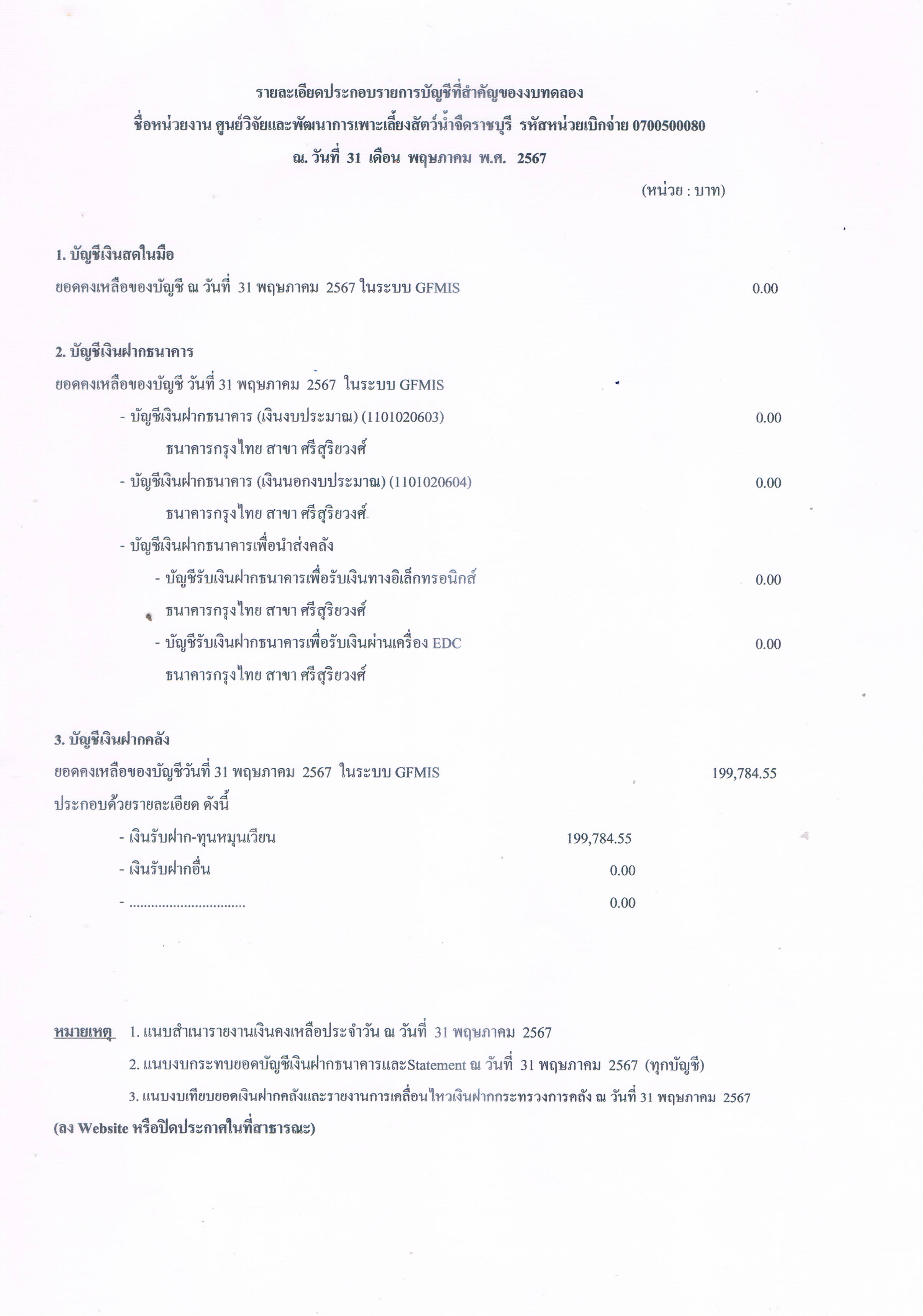 รายละเอียดประกอบรายการบัญชีที่สำคัญของงบทดลอง ประจำเดือน พฤษภาคม 2567..คลิก