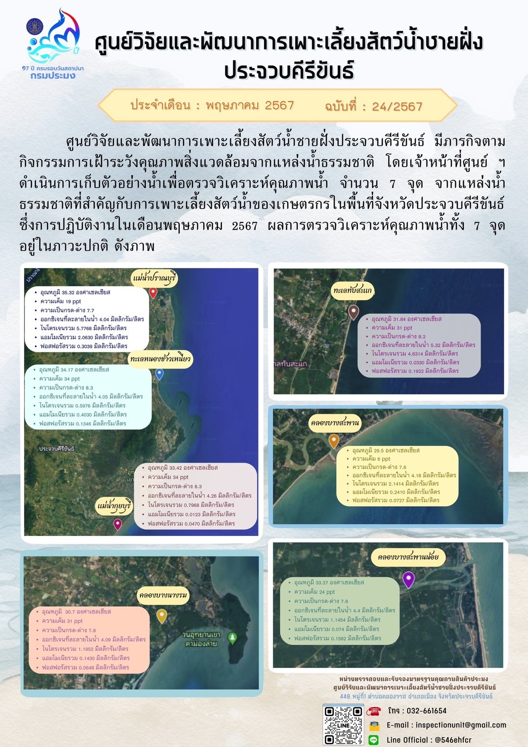 ฉบับที่ 24/2567 กิจกรรมการเฝ้าระวังคุณภาพสิ่งแวดล้อมจากแหล่งน้ำธรรมชาติ ประจำเดือน พฤษภาคม 2567