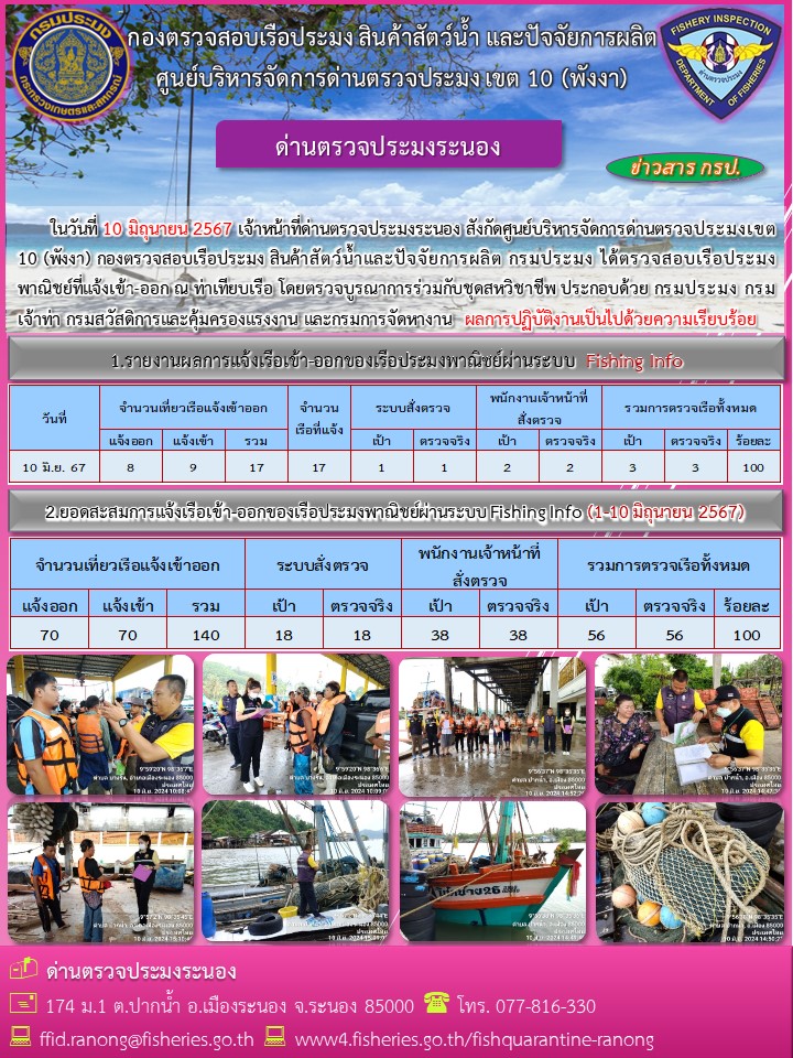 ตรวจสอบเรือประมงพาณิชย์ ณ ท่าเทียบเรือประมง..คลิก