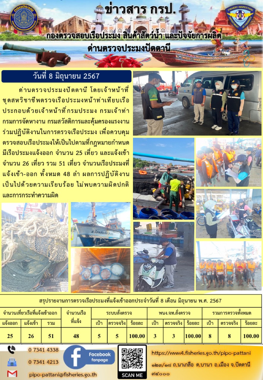ข่าวสารการปฏิบัติงาน ด่านตรวจประมงปัตตานี วันที่ 8 มิถุนายน 2567..คลิก