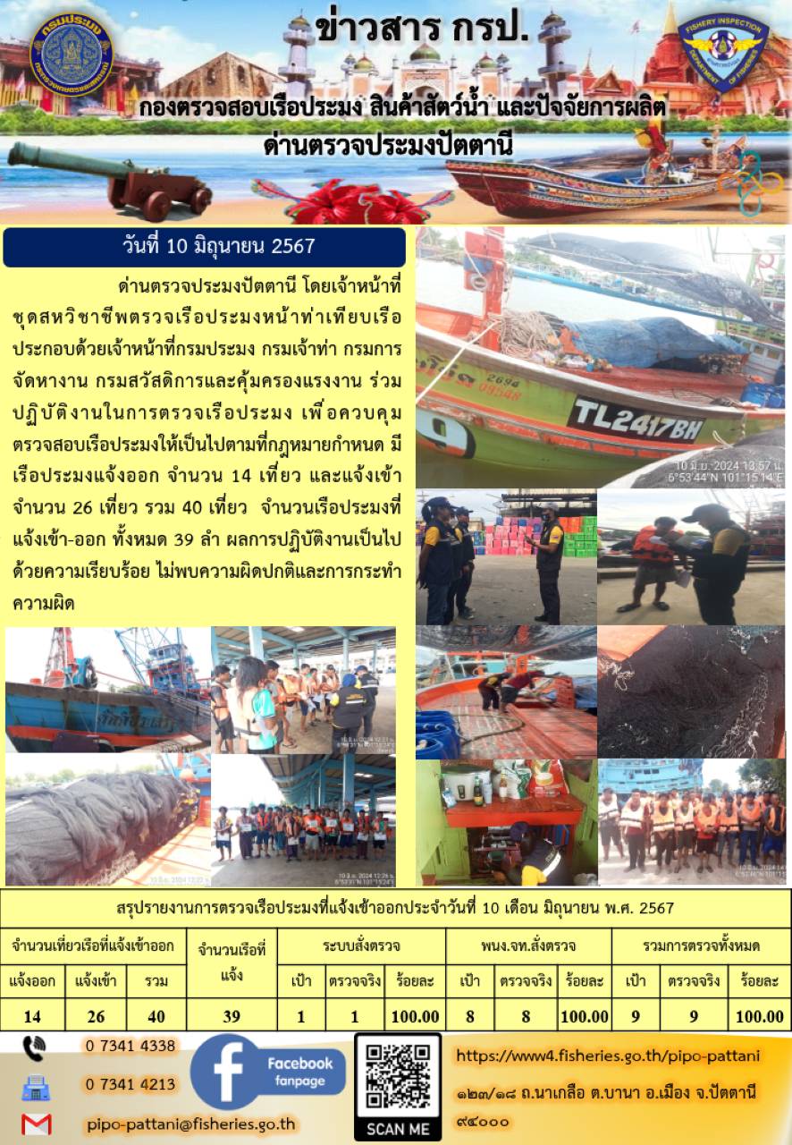 ข่าวสารการปฏิบัติงาน ด่านตรวจประมงปัตตานี วันที่ 10 มิถุนายน 2567..คลิก