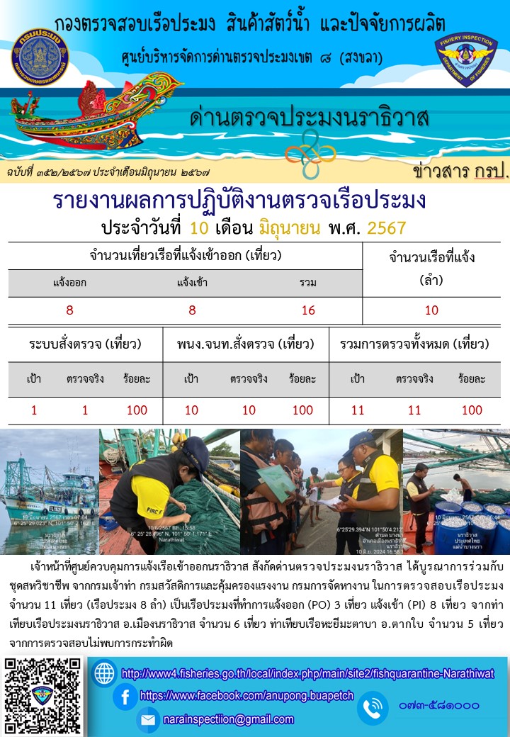 ประชาสัมพันธ์ด่านตรวจประมงนราธิวาส ประจำวันที่ 10 มิถุนายน 2567..คลิก