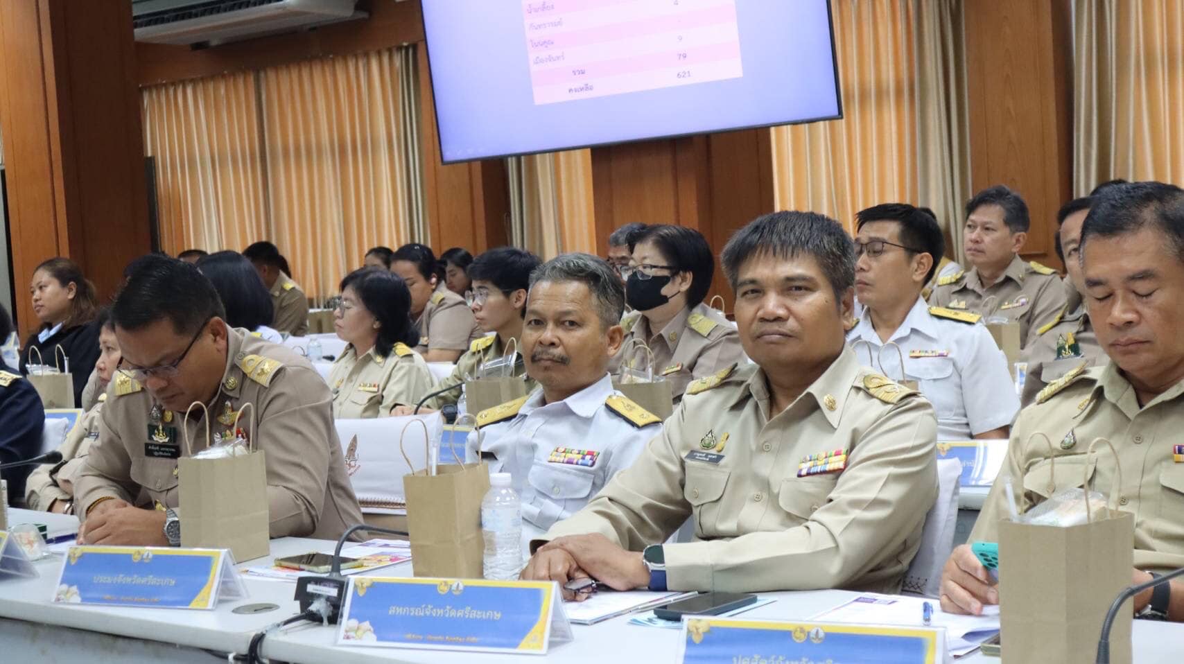 ข้าร่วมประชุมคณะกรมการจังหวัด หัวหน้าส่วนราชการ และนายอำเภอ ประจำจังหวัดศรีสะเกษ ครั้งที่ ๕/๒๕๖๗..คลิก