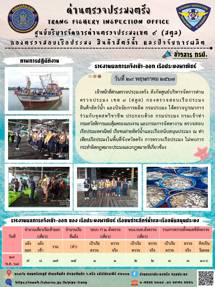 ประชาสัมพันธ์การปฏิบัติงานด่านตรวจประมงตรัง..คลิก