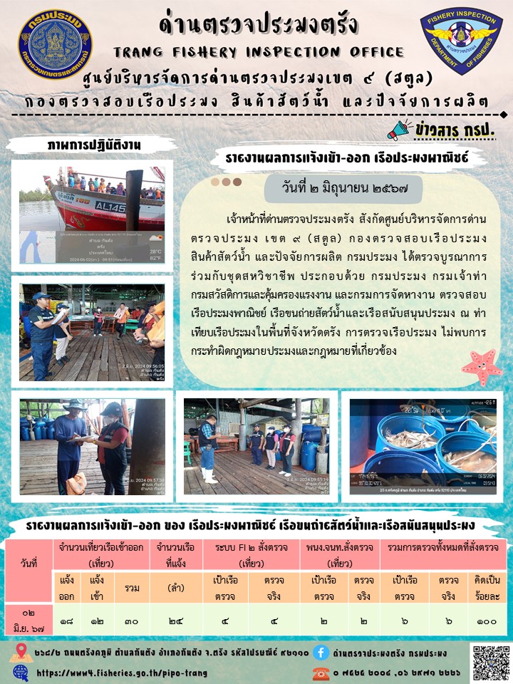 ประชาสัมพันธ์การปฏิบัติงานด่านตรวจประมงตรัง..คลิก