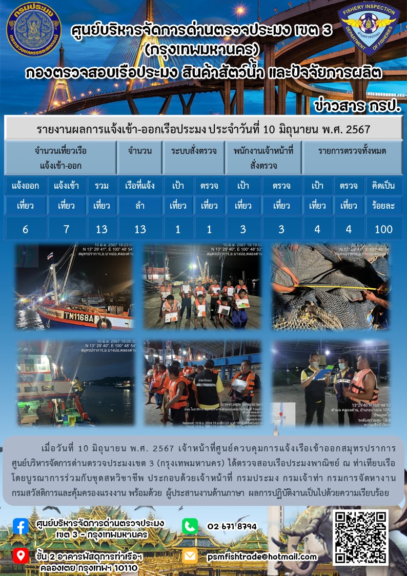 ประชาสัมพันธ์ศูนย์บริหารจัดการด่านตรวจประมงเขต 3 (กรุงเทพมหานคร) ประจำวันที่ 11 มิถุนายน 2567..คลิก