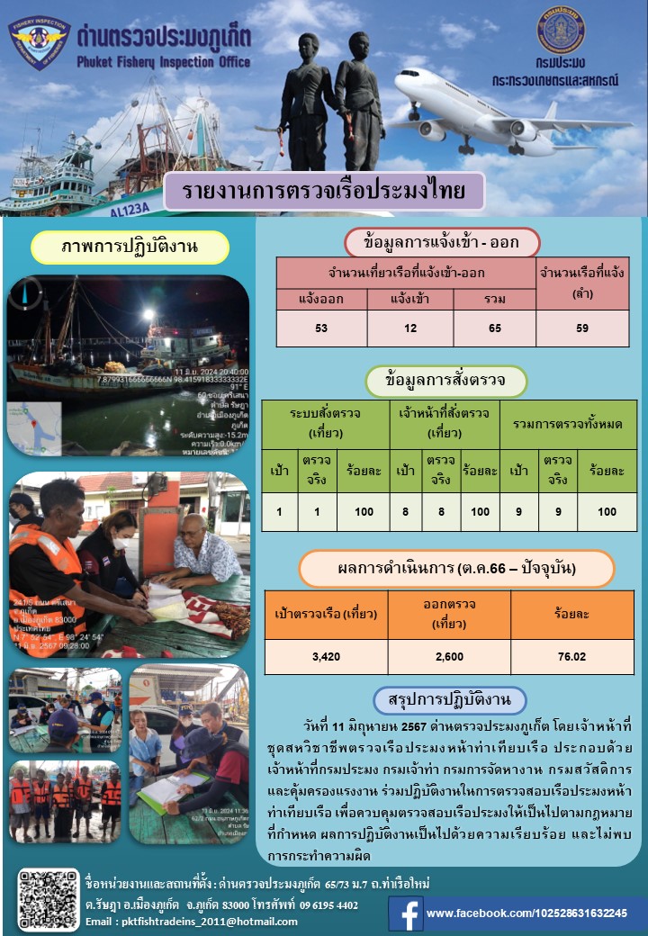 ข่าวประชาสัมพันธ์กิจกรรมการตรวจเรือประมงพาณิชย์แจ้งเข้า-ออก วันที่ 11 มิถุนายน 2567..คลิก