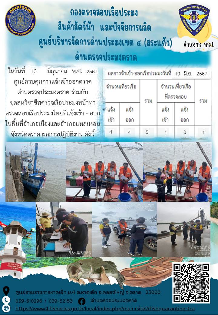 ผลการปฏิบัติงานของศูนย์ควบคุมการแจ้งเรือเข้าออกตราด ด่านตรวจประมงตราด ประจำวันที่ 10 มิถุนายน 2567