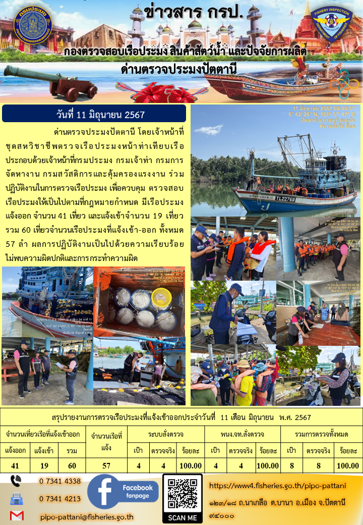 ข่าวสารการปฏิบัติงาน ด่านตรวจประมงปัตตานี วันที่ 11 มิถุนายน 2567..คลิก