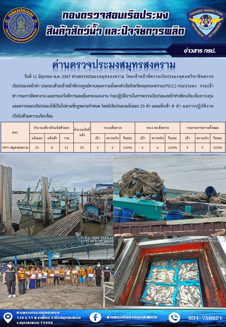สถิติการแจ้งเข้า - ออกเรือประมงพาณิชย์ ด่านตรวจประมงสมุทรสงคราม ประจำวันที่ 11 มิถุนายน 2567..คลิก