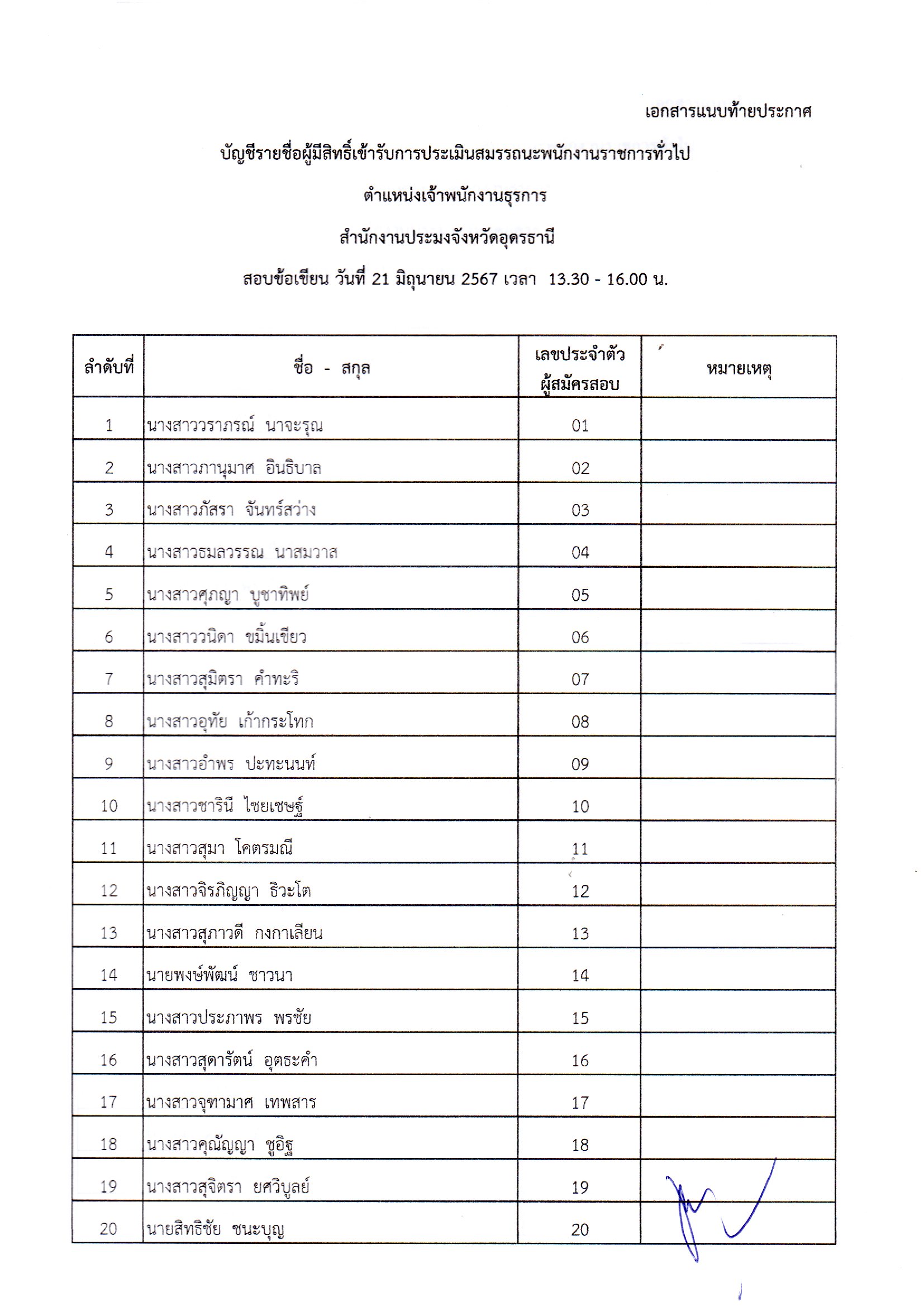 ประกาศสำนักงานประมงจังหวัดอุดรธานี เรื่อง รายชื่อผู้มีสิทธิ์เข้ารับการประเมินสมรรถนะ กำหนดวัน เวลา และสถานที่ในการประเมินสมรรถนะ