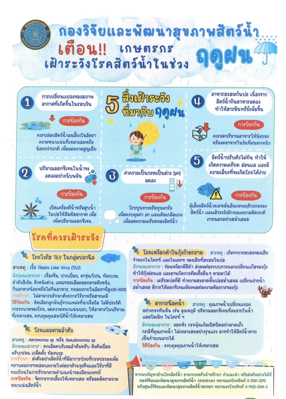เตือน!! เกษตรกรเฝ้าระวังโรคสัตว์น้ำในช่วง ฤดูฝน
