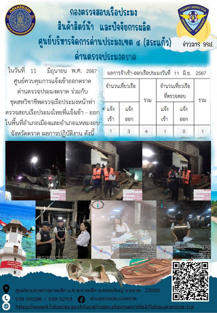 ผลการปฏิบัติงานของศูนย์ควบคุมการแจ้งเรือเข้าออกตราด ด่านตรวจประมงตราด ประจำวันที่ 11 มิถุนายน 2567..คลิก