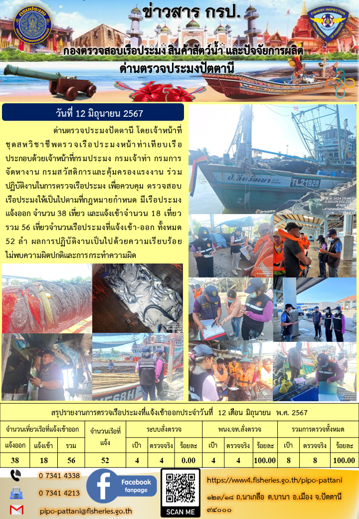 ข่าวสารการปฏิบัติงาน ด่านตรวจประมงปัตตานี วันที่ 12 มิถุนายน 2567..คลิก