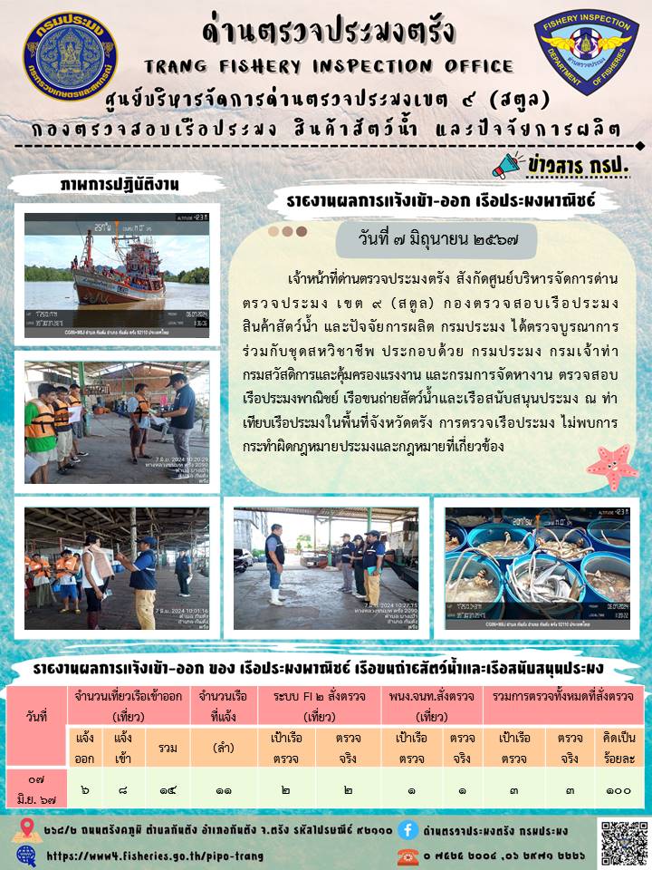 ประชาสัมพันธ์การปฏิบัติงานด่านตรวจประมงตรัง..คลิก