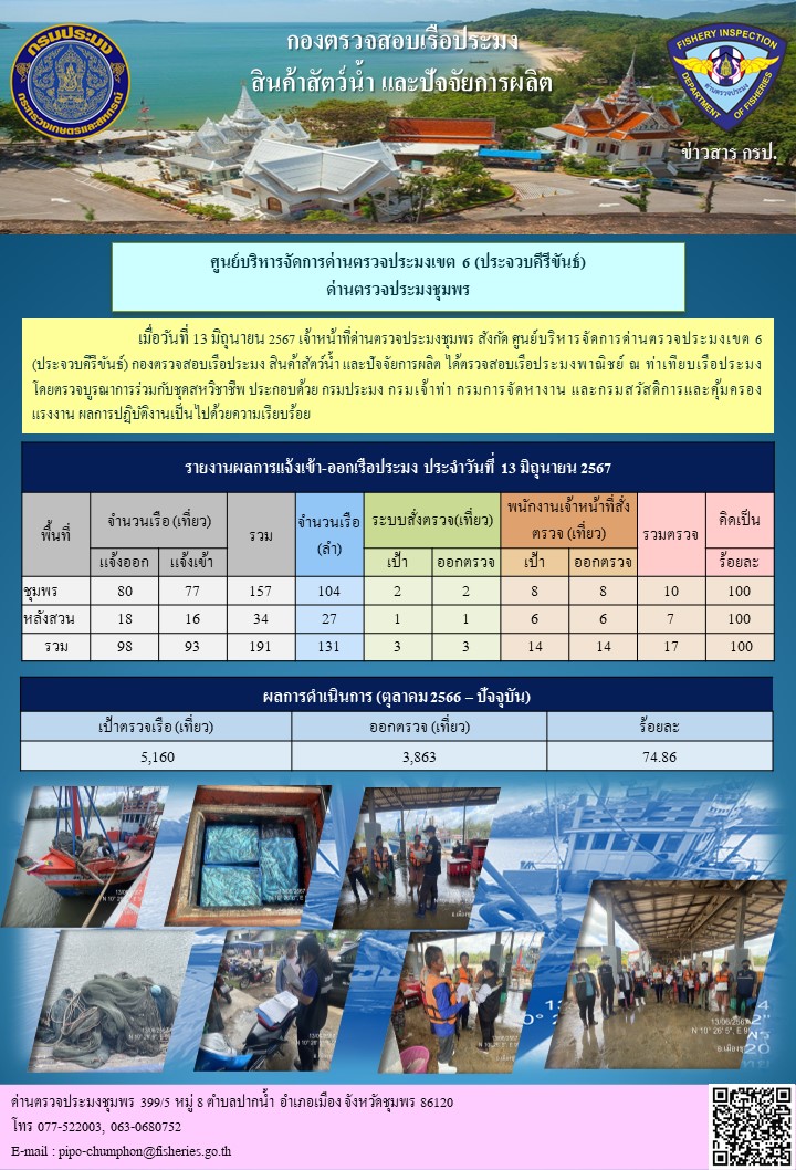 ข่าวสารการปฎิบัติงานประจำวันที่ 13 มิถุนายน 2567