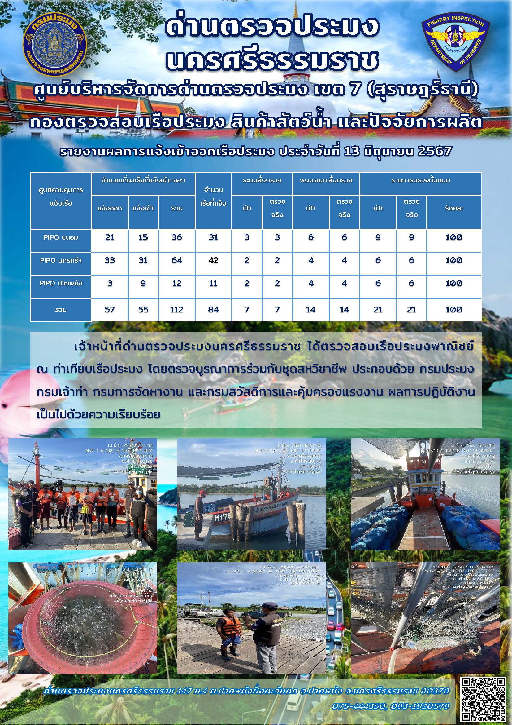 รายงานการปฏิบัติงาน ประจำวันที่ 13 มิถุนายน 2567..คลิก